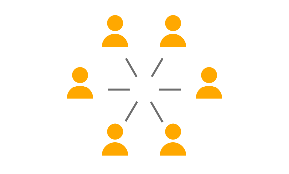 User Group