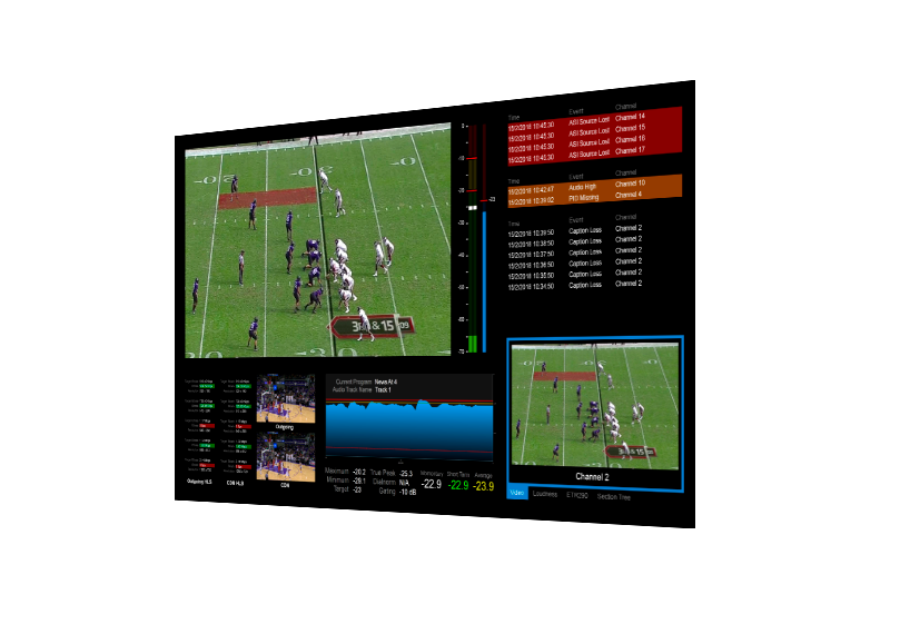 Exception-based monitoring featuring interactive penalty boxes