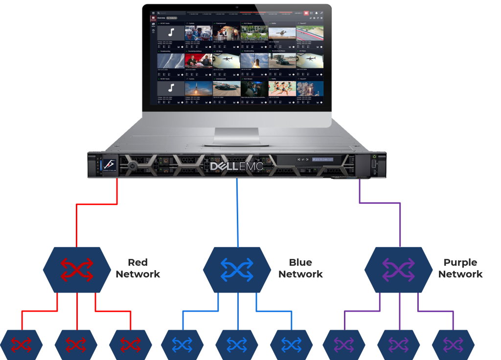 BMG Tap Multiple Networks 1024X737