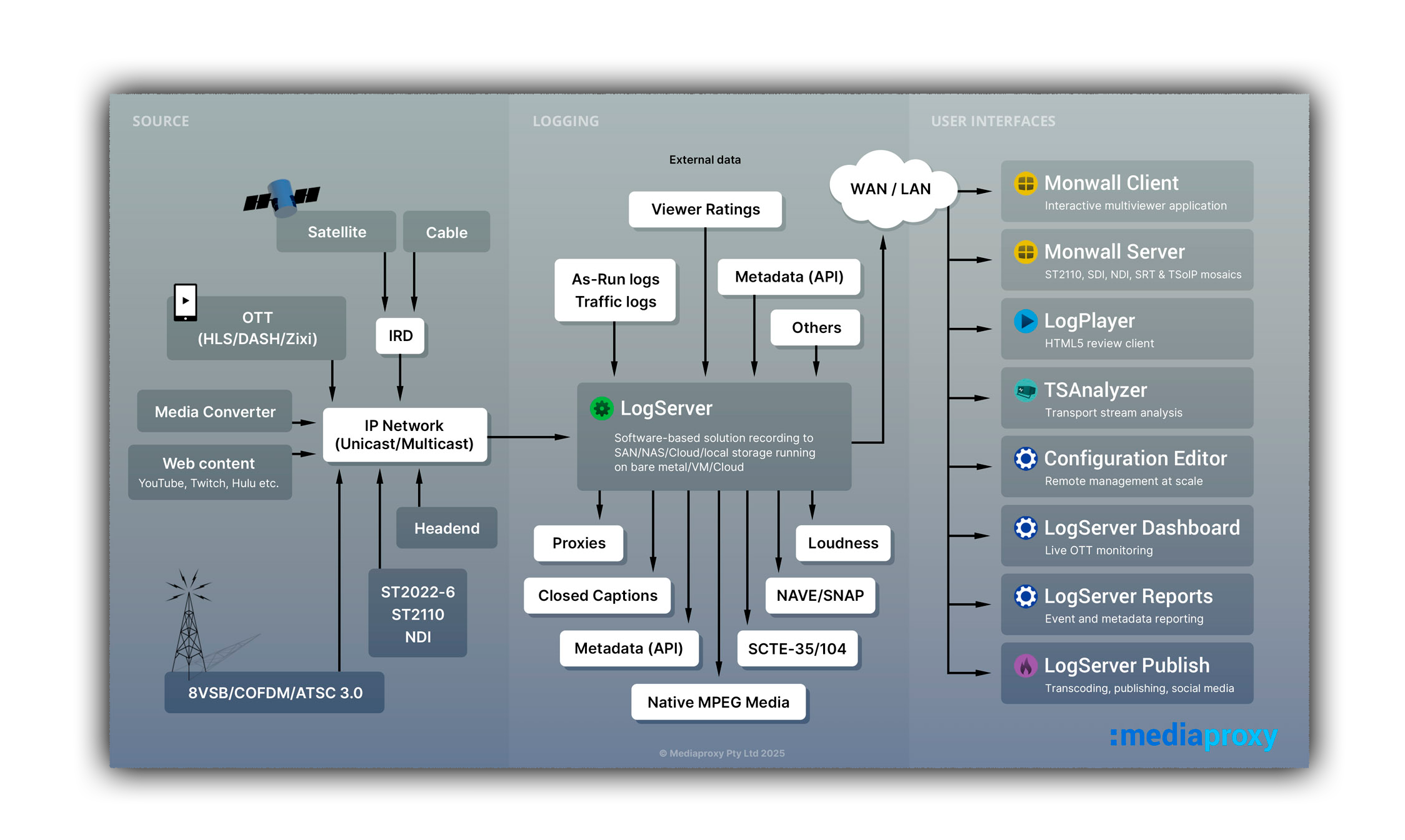 Diagram (1)