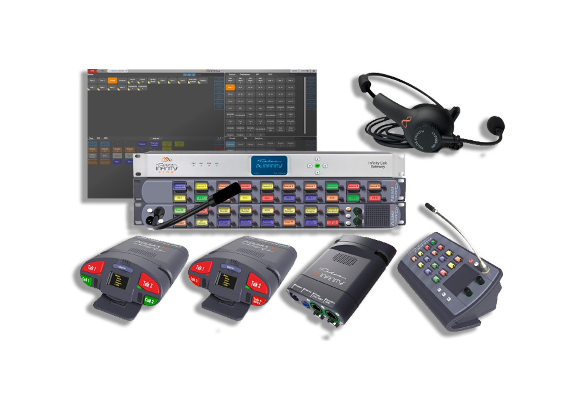 Infinity IP Intercom System (Summary)