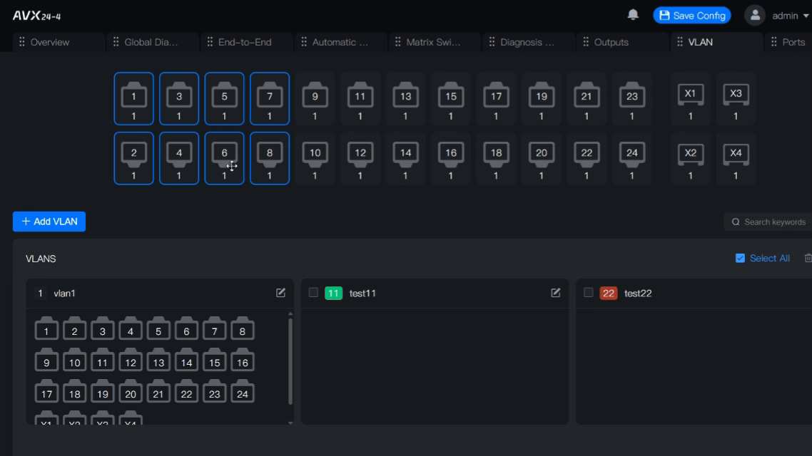 Routing NDI Fluido, Sem Compromissos
