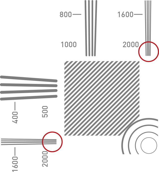 Tv Line Resolution Img